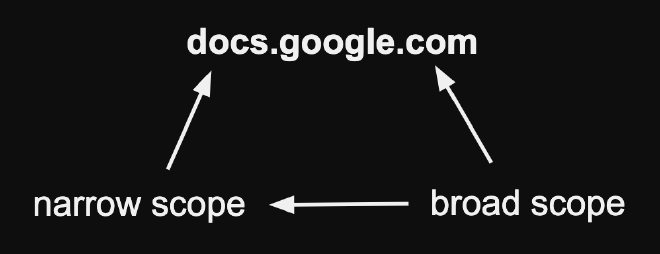 dns.png
